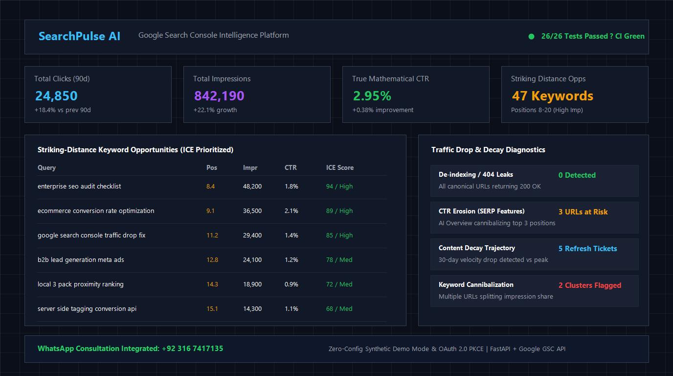 Screenshot of the SearchPulse AI dashboard