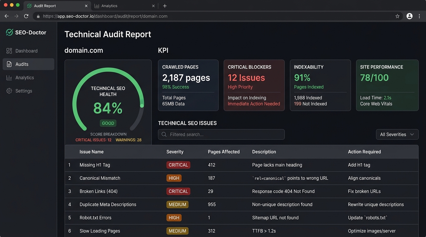 Screenshot of the seo-doctor project